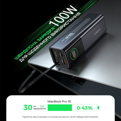 Повербанк 20000mAh Choetech B1012 Grey 100W з EU адаптером QC3.0 PD3.0, вбудований кабель — изображение 4