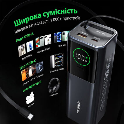 Повербанк 20000mAh Choetech B1012 Grey 100W з EU адаптером QC3.0 PD3.0, вбудований кабель — изображение 5