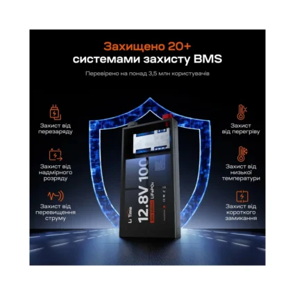 Акумуляторна батарея літій-залізо-фосфатна 12.8В 100А*год LiFePO4 LiTime Slim 12V100-100-SLIM-LTCP-4-SE100 ультратонка - Зображення 12
