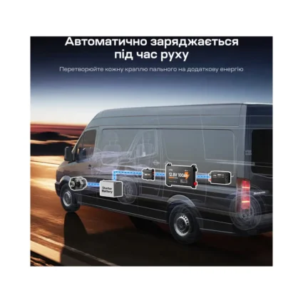 Акумуляторна батарея літій-залізо-фосфатна 12.8В 100А*год LiFePO4 LiTime Slim 12V100-100-SLIM-LTCP-4-SE100 ультратонка - Зображення 16