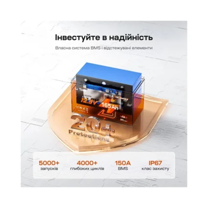 Акумуляторна батарея літій-залізо-фосфатна з Bluetooth та підігрівом стартерна / тягова 12.8В 165А*год LiFePO4 LiTime Dual Purpose L12V165-150-DP-BT-CCA1K2-4-A100