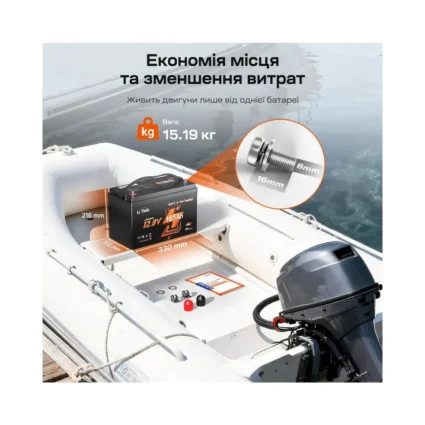 Акумуляторна батарея літій-залізо-фосфатна з Bluetooth та підігрівом стартерна / тягова 12.8В 165А*год LiFePO4 LiTime Dual Purpose L12V165-150-DP-BT-CCA1K2-4-A100