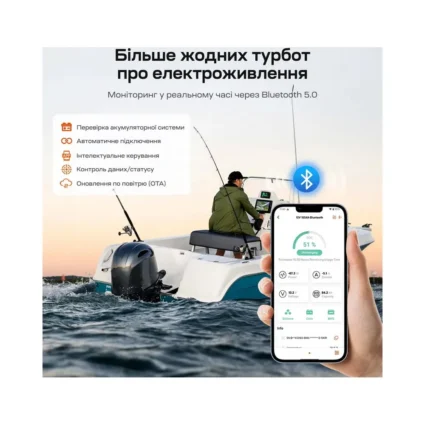 Акумуляторна батарея літій-залізо-фосфатна з Bluetooth та підігрівом стартерна / тягова 12.8В 165А*год LiFePO4 LiTime Dual Purpose L12V165-150-DP-BT-CCA1K2-4-A100