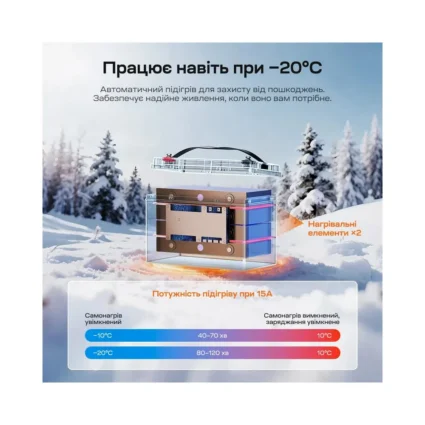 Акумуляторна батарея літій-залізо-фосфатна з Bluetooth та підігрівом стартерна / тягова 12.8В 165А*год LiFePO4 LiTime Dual Purpose L12V165-150-DP-BT-CCA1K2-4-A100