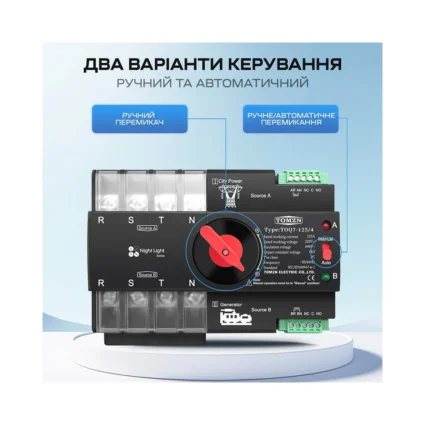 Автоматичний перемикач (АВР) під DIN-рейку TOMZN TOQ7/4P 125A 4 полюси