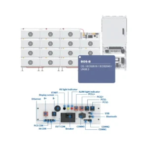 Deye BOS-B-PDU-2-A BMS для батарей