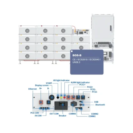 Deye BOS-B-PDU-2-A BMS для батарей