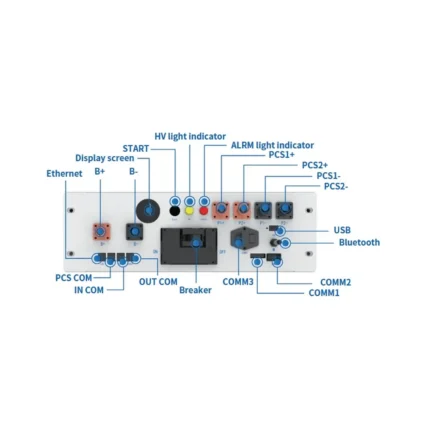 Deye BOS-B-PDU-2-A BMS для батарей - Зображення 2