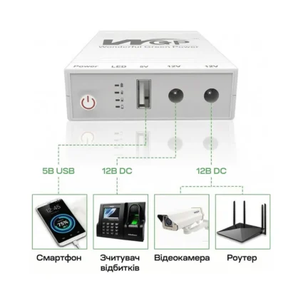 Джерело безперебійного живлення Mini UPS WGP UPS103C 16000mAh 5V/12V/12V, Li-ion 4*4Ah, для роутера та оптичного терміналу