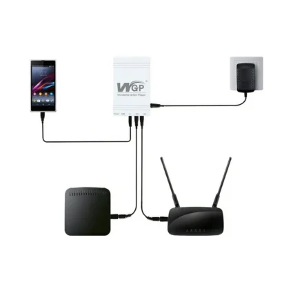Джерело безперебійного живлення з блоком живлення Mini UPS WGP UPS103C Quick Charge 20000mAh 5V/12V/12V, Li-ion 4*5Ah, для роутера та оптичного терміналу. Блок живлення 12/3А (36W)