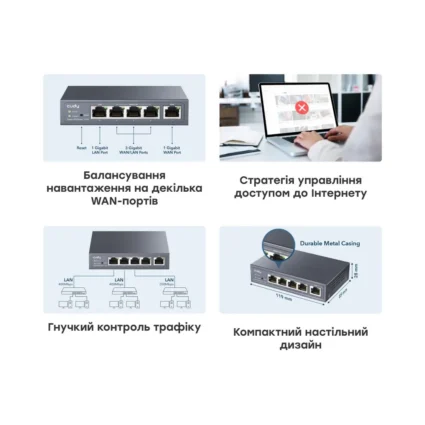 Гігабітний Multi-WAN VPN-маршрутизатор Cudy R700 - Зображення 10