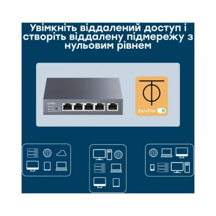 Гігабітний Multi-WAN VPN-маршрутизатор Cudy R700 - Зображення 11