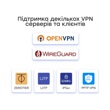 Гігабітний Multi-WAN VPN-маршрутизатор Cudy R700 - Зображення 9