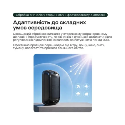 Інфрачервоний бар'єр Trinix TRX-1B/15M 1-променевий - Зображення 12