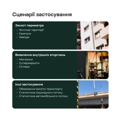 Інфрачервоний бар'єр Trinix TRX-1B/15M 1-променевий - Зображення 13