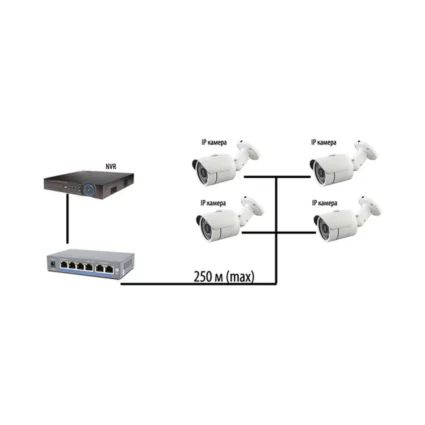 Комутатор PoE-1006-4P/250m