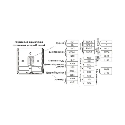 Біометричний термінал обліку робочого часу ZKTeco SF300 (ZLM60) white