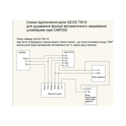 Шлагбаум ZKTeco CMP200L 4.5 м (лівий X00301071)