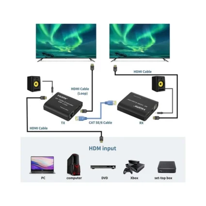 Активний приймач-передавач HDMI по звитій парі 80 м ATIS AL-331HD