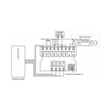 Плата контролера ATIS AC-05