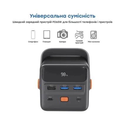 Повербанк 50000mAh Choetech B664 Deep Blue 65W PPS QC3.0 PD3.0 LED-ліхтар