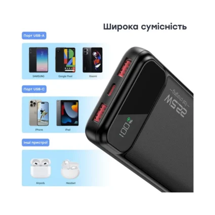 Повербанк 10000mAh Choetech B728 Black 22.5W QC3.0 PD3.0