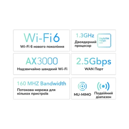 WiFi 6 Mesh-маршрутизатор 2.5G Cudy WR3000H дводіапазонний