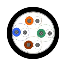 Кабель UTP 4x2х0.48 26AWG