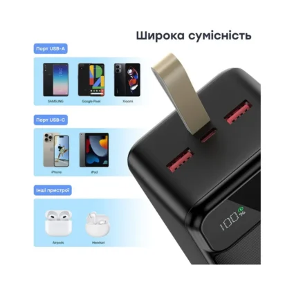 Повербанк 50000 mAh Choetech B732 Black 22.5W QC3.0 PD3.0