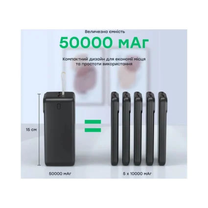 Повербанк 50000 mAh Choetech B732 Black 22.5W QC3.0 PD3.0