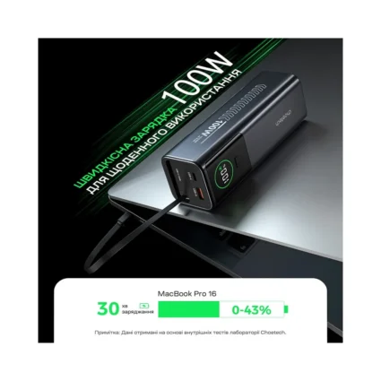 Повербанк 20000mAh Choetech B1012 Grey 100W з EU адаптером QC3.0 PD3.0, вбудований кабель