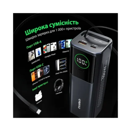 Повербанк 20000mAh Choetech B1012 Grey 100W з EU адаптером QC3.0 PD3.0, вбудований кабель