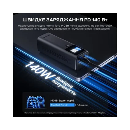 Повербанк 27000mAh Choetech B670 Grey 140W QC3.0 PD3.1 TFT Smart дисплей