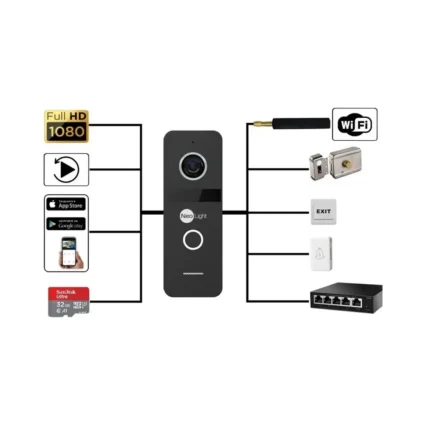 Neolight MEZZO Hybrid + SOLO IPW Graphite з кутком, PoE адаптер для панелі виклику Комплект відеодомофону