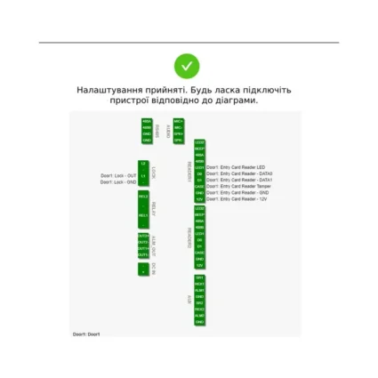 DHI-ASC3202B Мережевий контролер