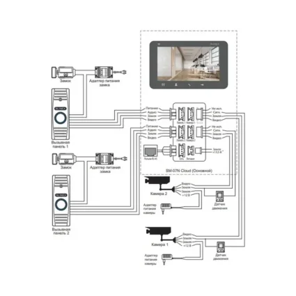 Slinex SM-07N Cloud white Відеодомофон