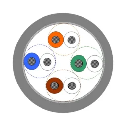 Кабель UTP 4x2х0.48 26AWG, кат. 5E-Patch (багатожильний), КГПВ-ВП (100), 305 м