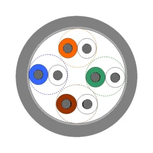 Кабель UTP 4x2х0.48 26AWG, кат. 5E-Patch (багатожильний), КГПВ-ВП (100), 305 м
