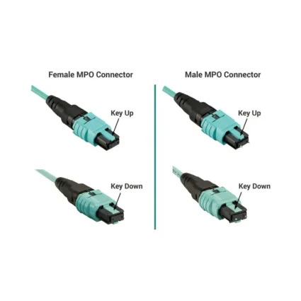 Харнес 8 волокон MPO(M)/UPC-LCD/UPC MM (G50-OM3) Type-B, 1м