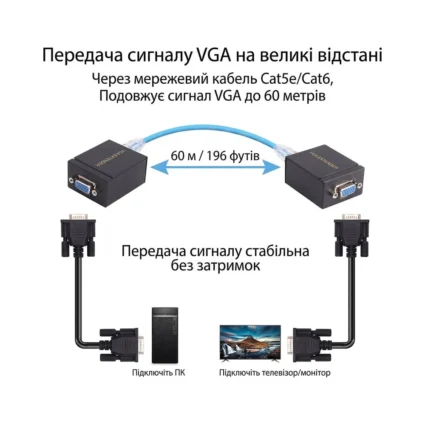 Подовжувач відеосигналу VGA 60m NVC RJ45 to VGA Cat5e Cat6 - Зображення 6