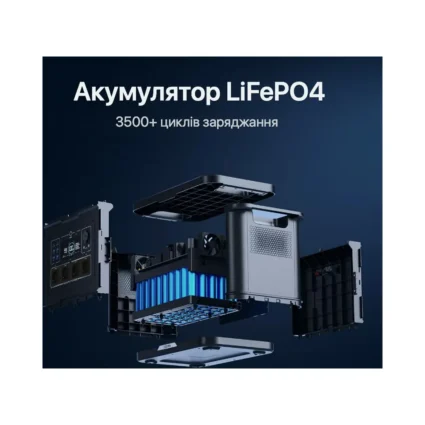 Портативна зарядна станція OUPES S024 Lite 2400W 2232Wh LiFePO4 - Зображення 2