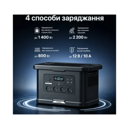 Портативна зарядна станція OUPES S024 Lite 2400W 2232Wh LiFePO4 - Зображення 3