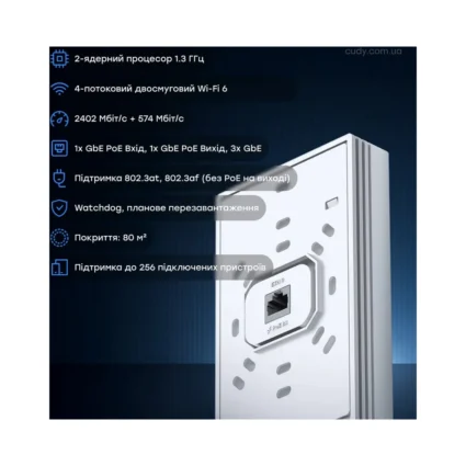 Точка доступу настінна WiFi 6 Cudy AP3000 Wall з підтримкою Mesh дводіапазонна гігабітна AX3000