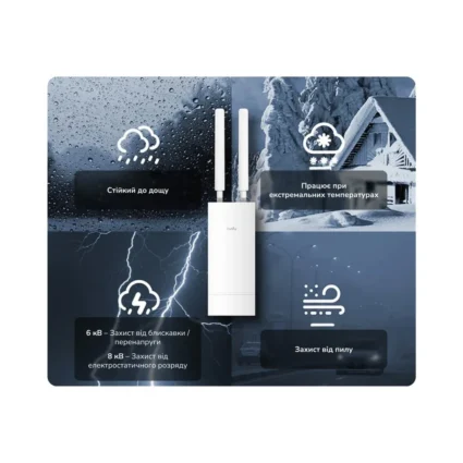 Точка доступу зовнішня WiFi 6 2.5G Cudy AP3000 OUTDOOR з підтримкою Mesh дводіапазонна - Зображення 10