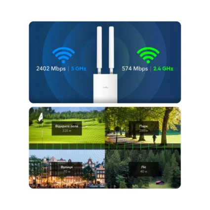 Точка доступу зовнішня WiFi 6 2.5G Cudy AP3000 OUTDOOR з підтримкою Mesh дводіапазонна - Зображення 9