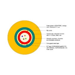 ВО кабель універсальний U-DQ(ZN)(SR)H 1x12 E9 SMF-28e+® ITU G652.D CT 3.0