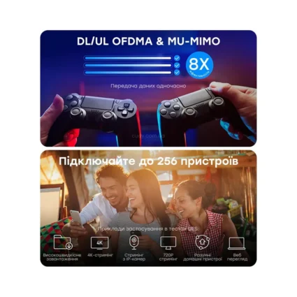 WiFi 6 Mesh-маршрутизатор Cudy WR3000E дводіапазонний гігабітний AX3000 - Зображення 4